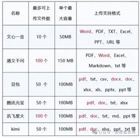 AI能自动批量检查教案，是教师们的新助手还是新挑战？